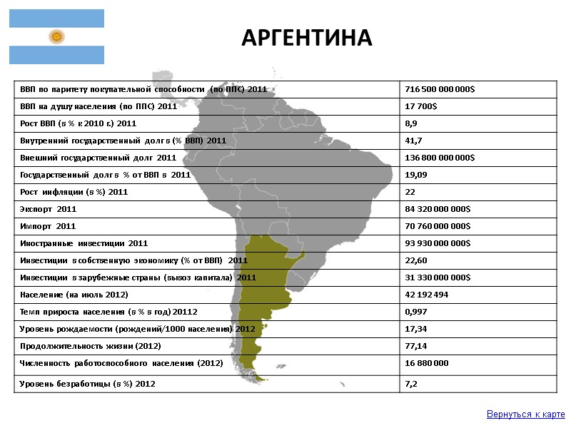 Вернуться к карте АРГЕНТИНА